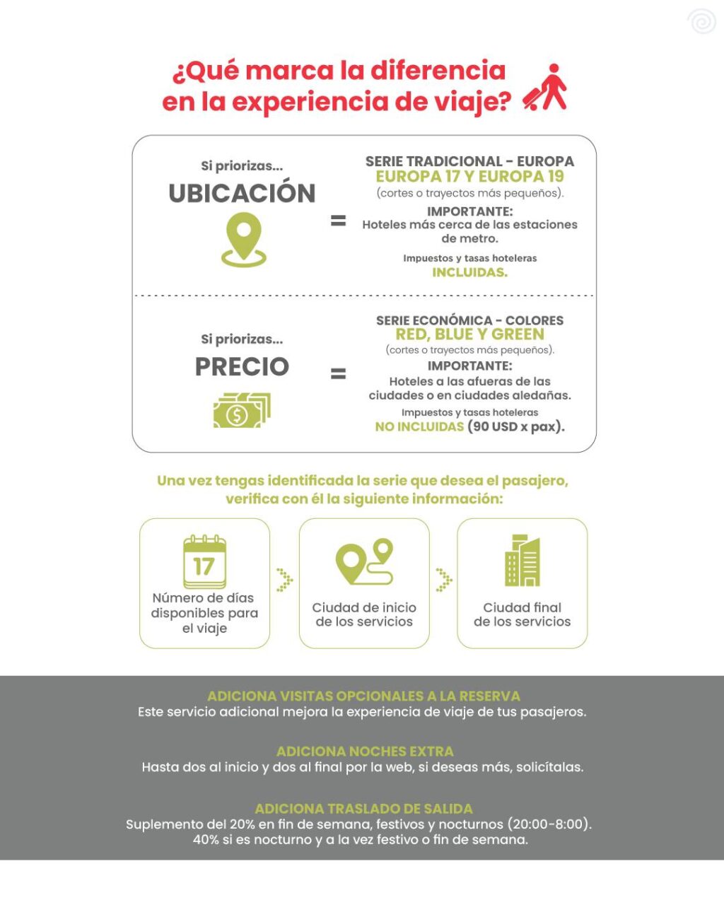 Instagram post from atipax_group. This post is in position 2.